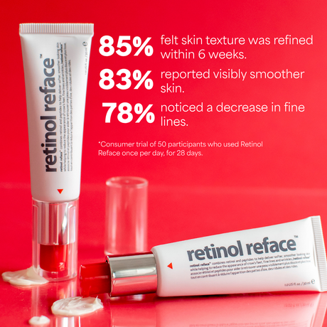 retinol® reface™