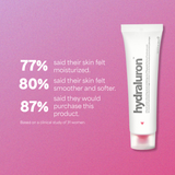 hydraluron™  moisture serum