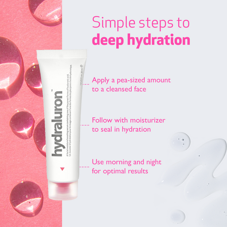 hydraluron™  moisture serum
