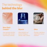 nanoblur™
