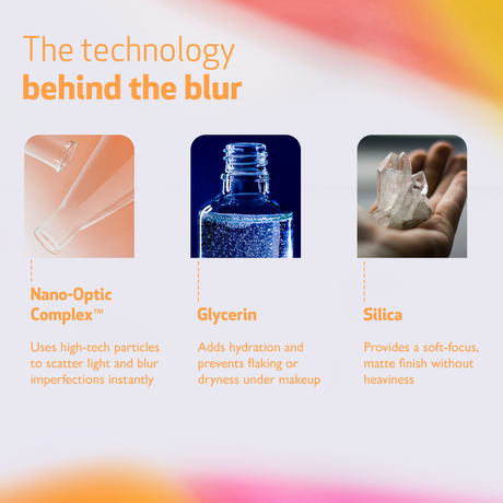 nanoblur™