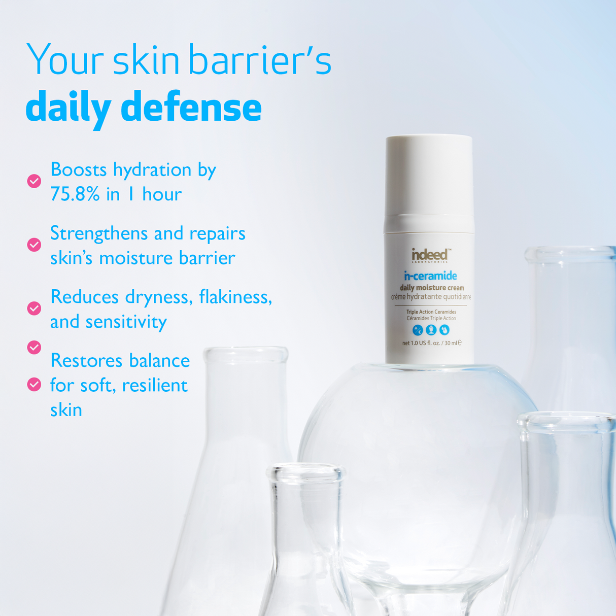 in-ceramide daily moisture cream