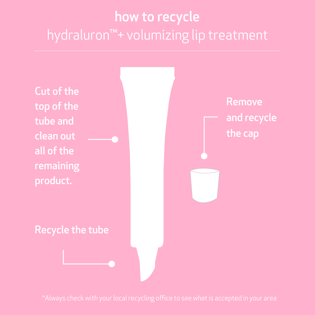hydraluron+™ volumising lip treatment - Indeed laboratories