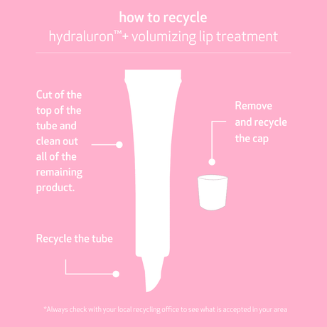 hydraluron+™ volumising lip treatment - Indeed laboratories