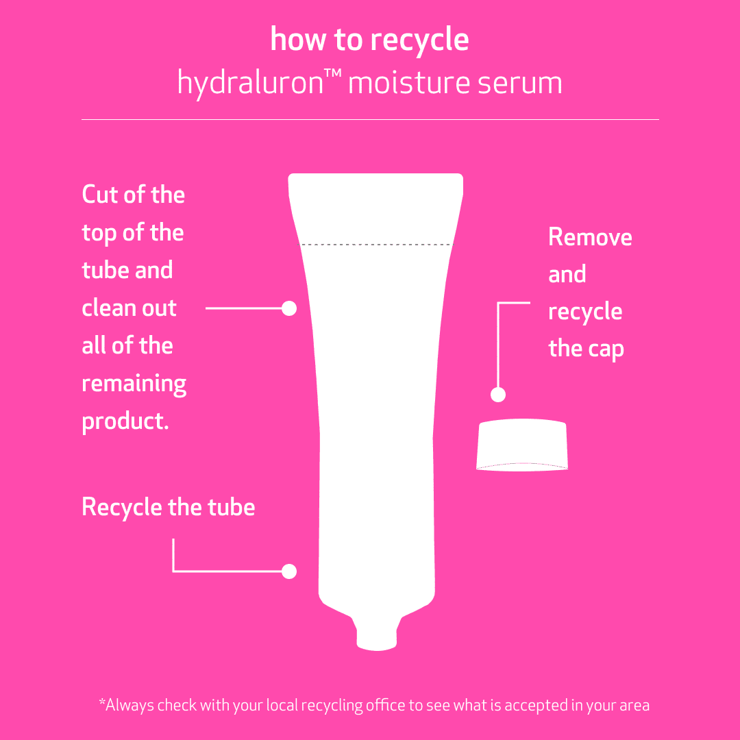 hydraluron™ moisture serum - Indeed laboratories