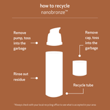 nanobronze™ deep bronzing drops - Indeed laboratories