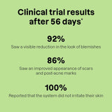 pH-In™ Healthy Skin System - Indeed laboratories