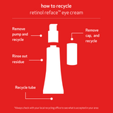 retinol® reface™ eye cream - Indeed laboratories